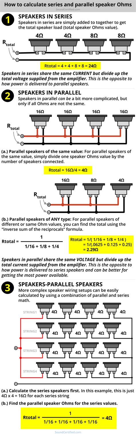 As you can see, there would be a HUGE difference between hooking up some in-ceiling speakers in parallel vs. . 6 ohm speakers how many watts